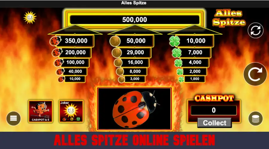 Spielautomat Alles Spitze um Geld spielen von Merkur Gaming